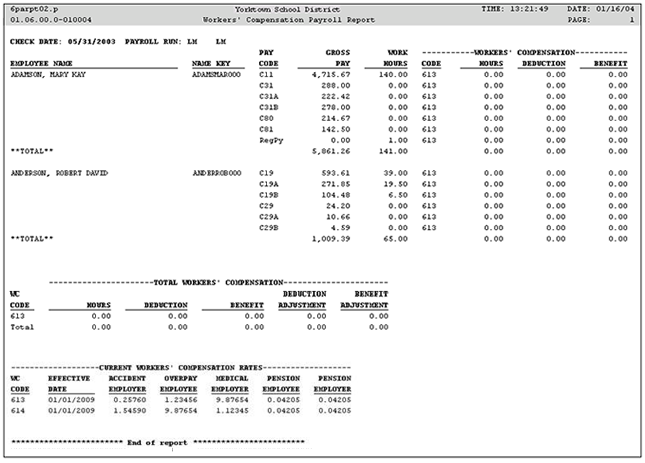 workers-comp-payroll-rpt-sample-report